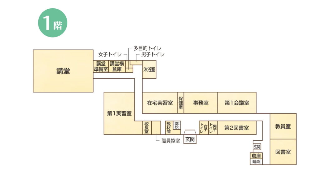 校内マップ_1F