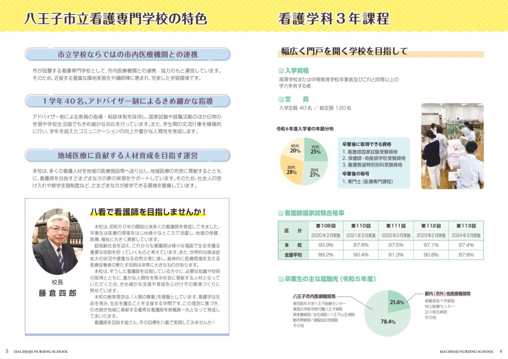 令和７年度学校案内_03